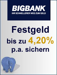 BIGBANK_Festgeld 0712