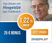 1,22 % bei der Oney Bank sichern