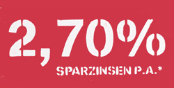 BMW Bank Online Sparkonto mit 2,70% Zinsen