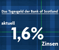 Bank of Scotland Tagesgeld