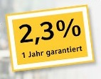 Commerzbank Festgeld mit 2,30% Zinsen