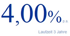 4,00% Zinsen bei 3 Jahren beim IKB direkt Festgeld