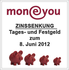 MoneyYou Tagesgeld und Festgeld