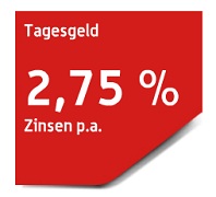 Höhere Tagesgeld und Festgeld Zinsen bei NIBC Direct