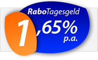 RaboTagesgeld