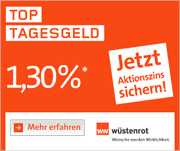 Nur noch bis zum Jahresende - 1,30% beim Wüstenrot direct Top Tagesgeld 