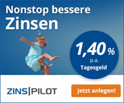 FIMBANK Tagesgeld Flexgeld24