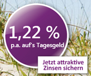 HKB Bank Tagesgeld mit bis zu 1,22% Zinsen + 6 Monate Zinsgarantie + monatlicher Zinsgutschrift