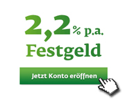 Sberbank Direct Festgeld mit bis zu 2,20% Zinsen p.a.