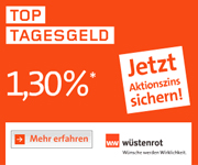 Wüstenrot direct Top Tagesgeld - jetzt mit bis zu 1,30% p.a. Aktionszinsen für Neukunden