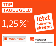 Wüstenrot direct Top Tagesgeld - jetzt mit bis zu 1,25% für Neu- und Bestandskundenkunden