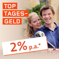 Wüstenrot direct Top Tagesgeld