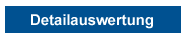 BankingCheck Langzeittest 2017 - Auswertung 